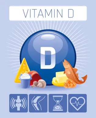Signs & Symptoms Of Vitamin D Deficiency In India