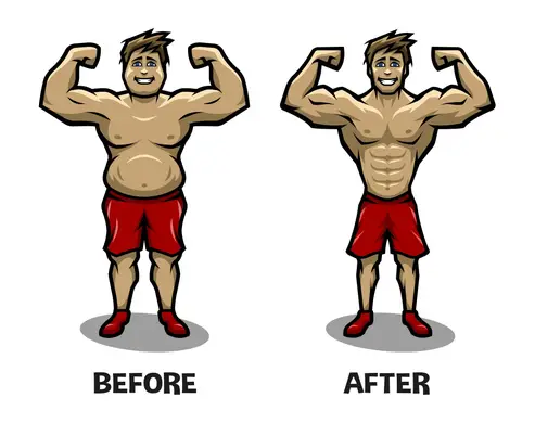 Pros & Cons of Bulking & Cutting