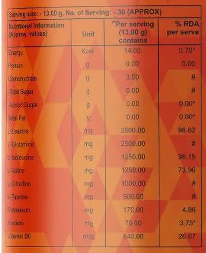 Baggage airasia bunu price 2019