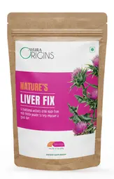 Ayura Origins - Nature's Liver Fix - Help to Empower good diet. icon