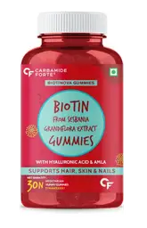 Carbamide Forte - Biotin Skin and Hair Vitamin Gummies -Strawberry Flavour icon