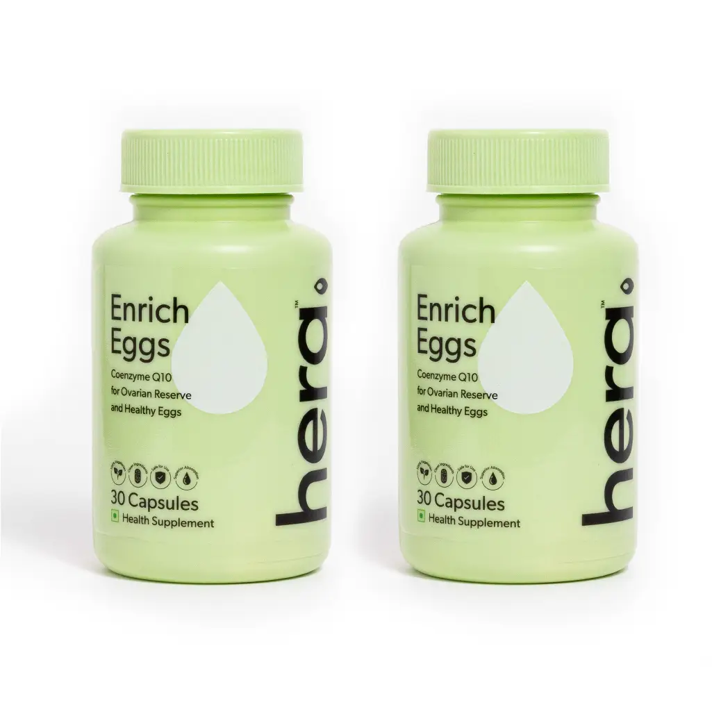 Hera Enrich Eggs Fertility and Egg Count with Coenzyme Q10 for Ovarian Reserve and Healthy eggs - Pack of 2 (60 Capsules)