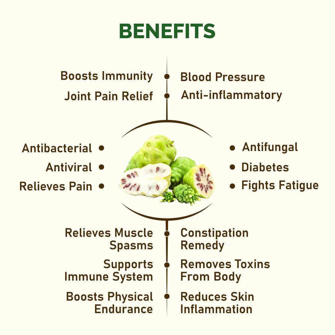 key benefits image