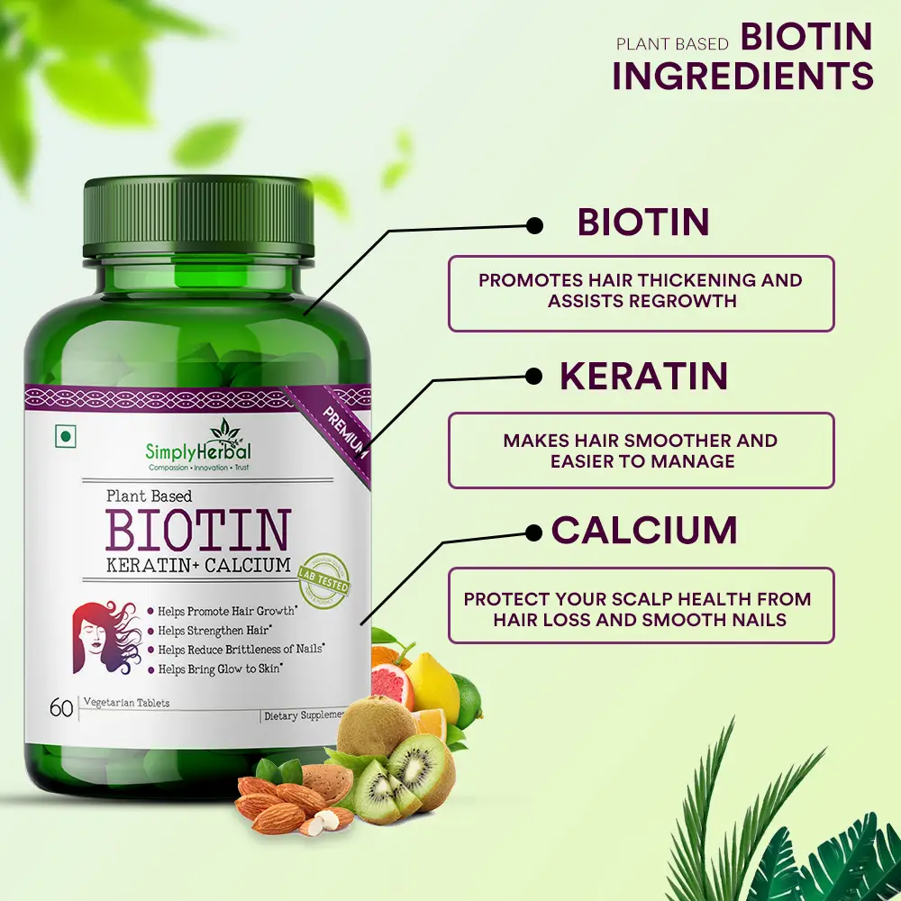 Buy Simply Herbal Biotin Tabets for Men and Women, Calcium, Vitamin B7  Supplement for Hair Growth, Glowing Skin & Healthier Nails - 60 tab Pack of  1(60 Tablets) Online in India