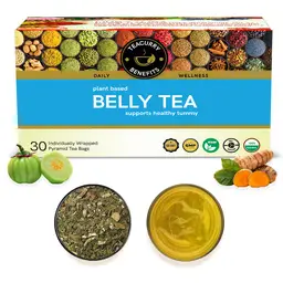 TEACURRY Belly Fat Tea (1 Month Pack | 30 Tea Bags) - Tummy Fat Reducing Tea for Men and Women icon