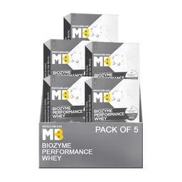 MuscleBlaze - MB Biozyme Performance Whey Protein